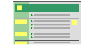 Diagram of a page with too many graphic elements.