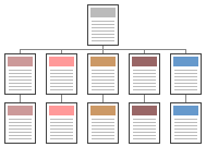 Diagram of hierarchical site organization.