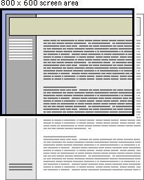 Diagram: Partial view of page on 800 x 600 monitor