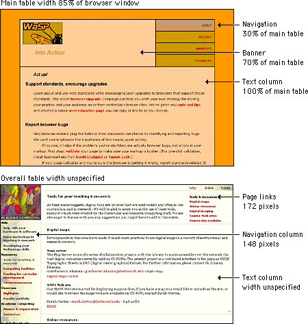 Screen shot: Relative-width layout table on WASP page and combination layout table on Academic Computing page