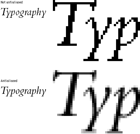 Illustration: Aliased versus antialiased type