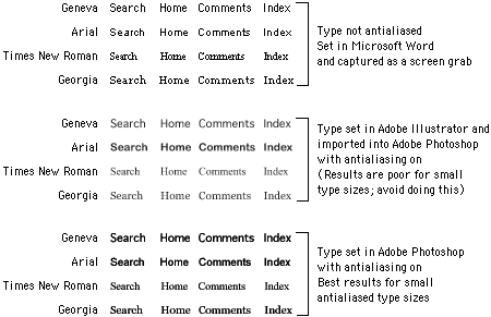 Illustration: Aliased and antialiased type from Word, Photoshop, and Illustrator